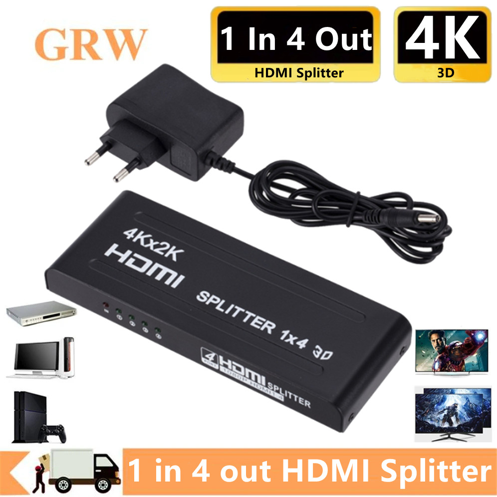 Rozdzielacz HDMI 4K X 2K, prze – Food X recenzja i cena