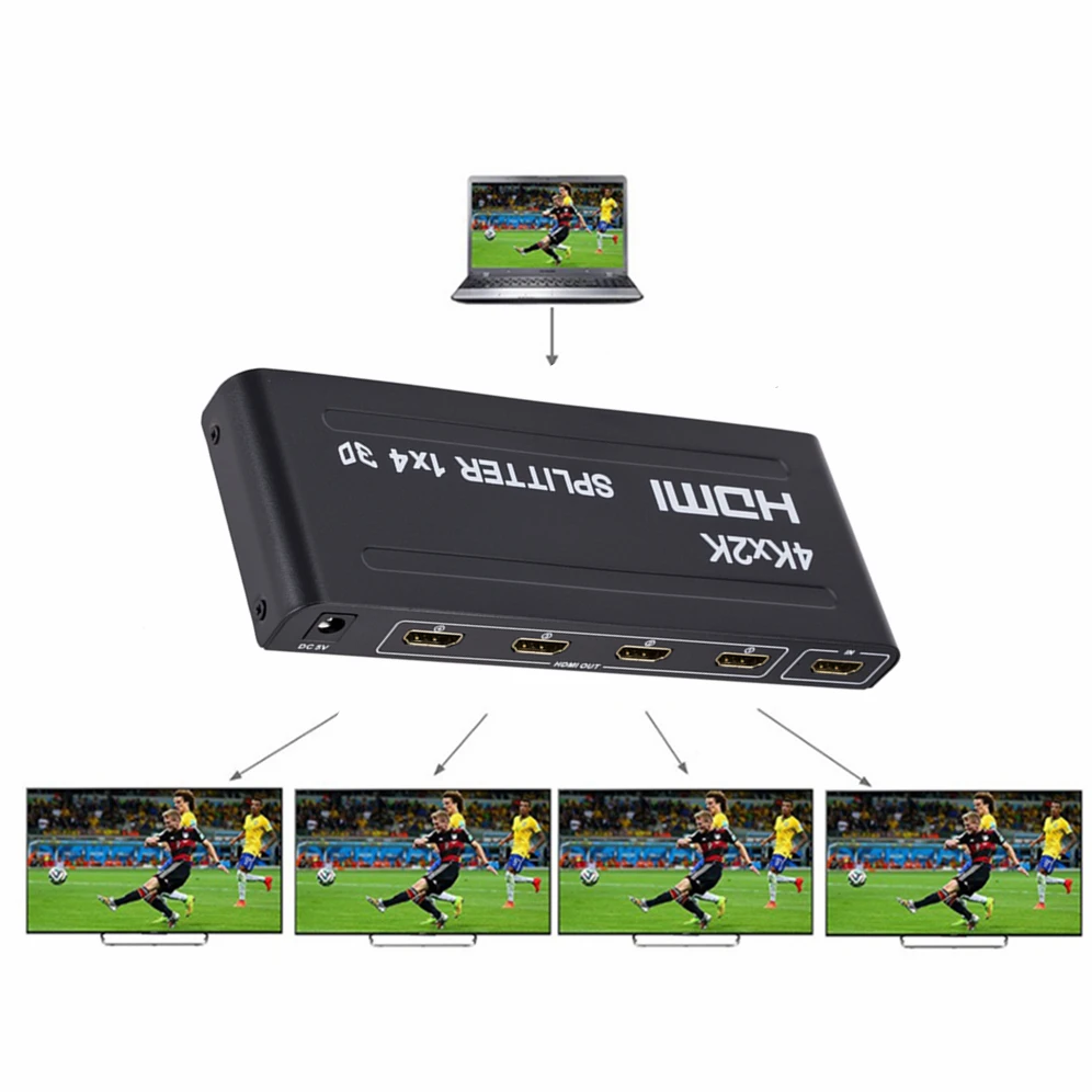 Rozdzielacz HDMI 4K X 2K, prze – Food X recenzja i cena