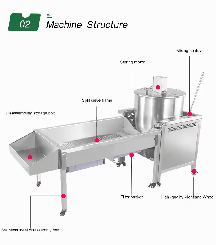 Osłona przeciwpyłowa do maszyn – Food Snacks Making Machine recenzja i cena
